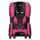 Детское автокресло Recaro Young Expert Plus Microfibre pink 6135.21102.66 Детское автокресло Recaro Young Expert Plus Microfibre pink 6135.21102.66